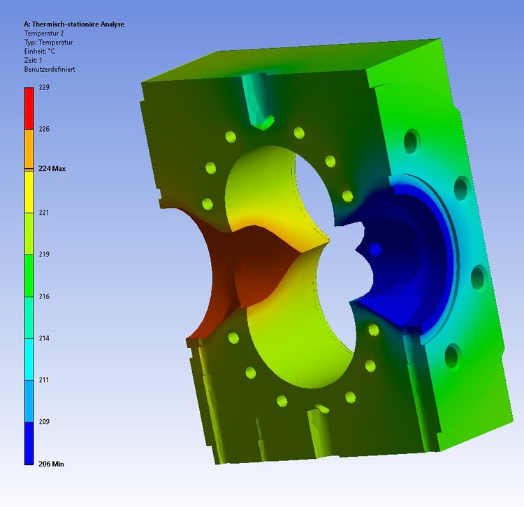 eprotec extrusion technology ag | Lösungen
