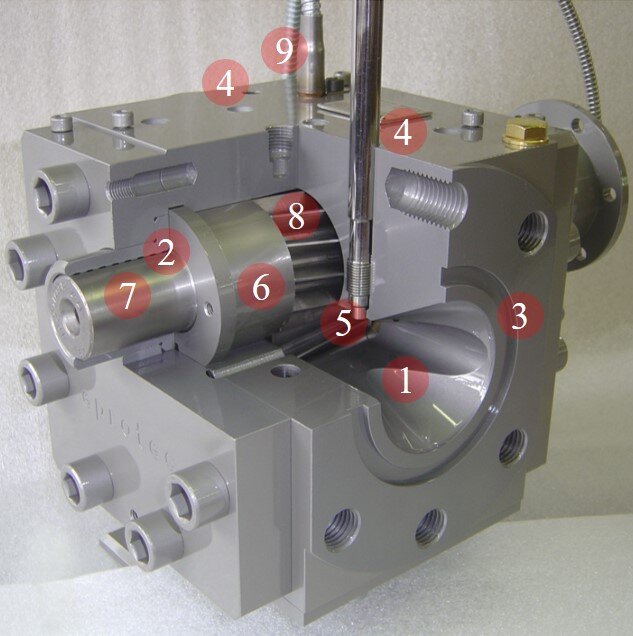 eprotec extrusion technology ag | melt-X Merkmale eprotec extrusion technology ag | melt-X Merkmale