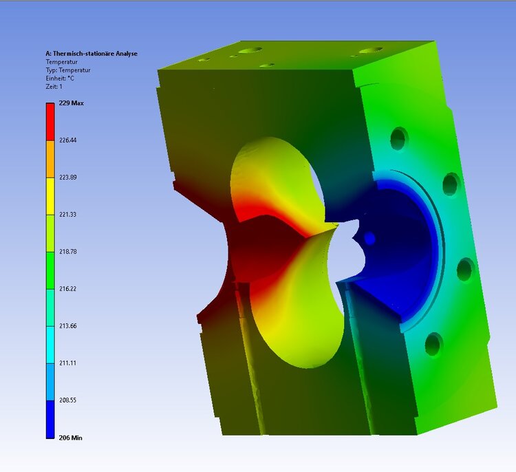 eprotec extrusion technology ag | Lösungen